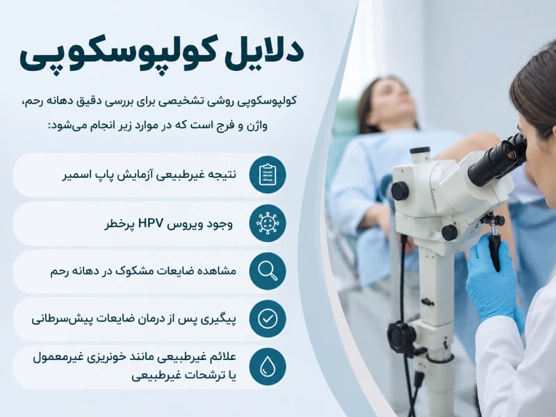 دلایل کولپوسکوپی