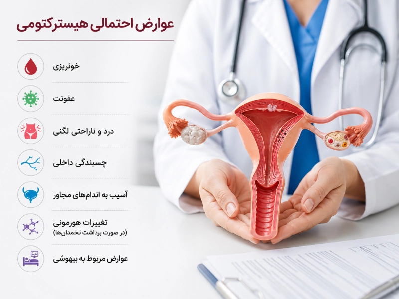 عوارض عمل هیسترکتومی